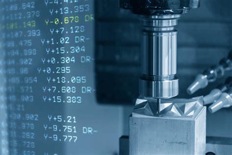 cnc machine braces code|Understanding G and M Codes Like a Pro [Complete Guide].